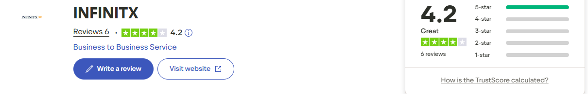 INFINITX on Trustpilot